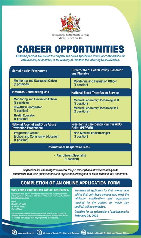 TO ALL QUALIFIED APPLICANTS FOR .